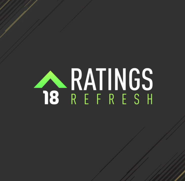 Player Ratings Refresh – Rest of the World